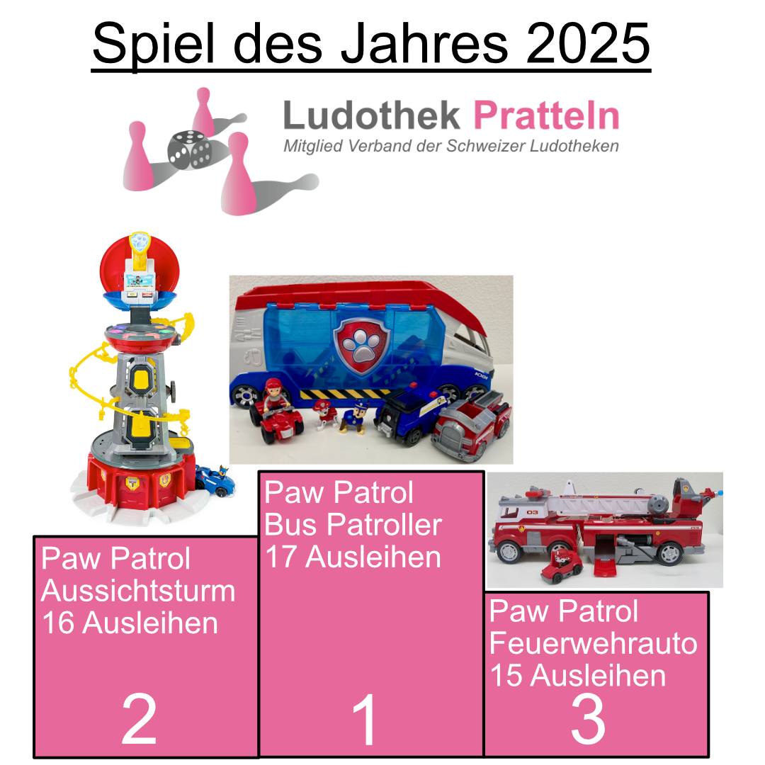 Spiel des Jahres 2025 der Ludothek